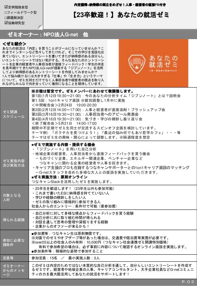 つながるキャンパス社会連携ゼミ第2期一覧