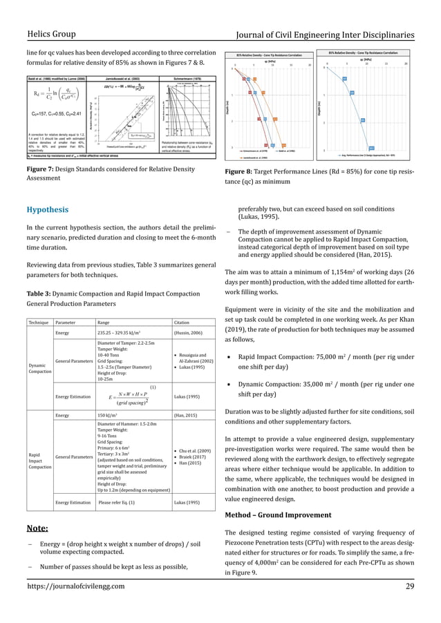 Deep Dynamic Compaction and Rapid Impact Compaction Adopted to Treat ...