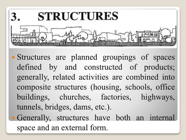 components of the built environment | PPTX | Civil Engineering Industry ...