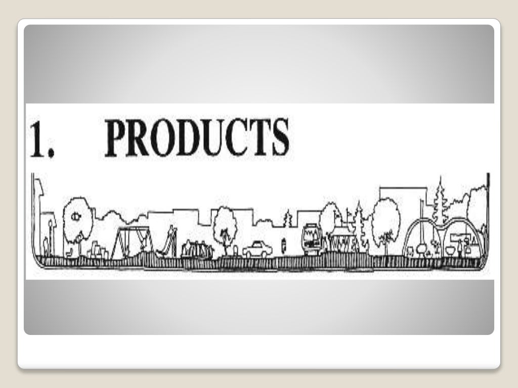 components of the built environment