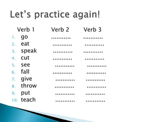 Verb 1 Verb 2 Verb 3
1. go ........... ...........
2. eat ........... ...........
3. speak ........... ...........
4. cut ........... ...........
5. see ........... ...........
6. fall ........... ...........
7. give ........... ...........
8. throw ........... ...........
9. put ........... ...........
10. teach ........... ...........
 