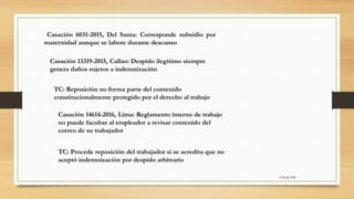 6:56:42 PM
Casación 6031-2015, Del Santa: Corresponde subsidio por
maternidad aunque se labore durante descanso
Casación 13319-2015, Callao: Despido ilegítimo siempre
genera daños sujetos a indemnización
TC: Reposición no forma parte del contenido
constitucionalmente protegido por el derecho al trabajo
Casación 14614-2016, Lima: Reglamento interno de trabajo
no puede facultar al empleador a revisar contenido del
correo de su trabajador
TC: Procede reposición del trabajador si se acredita que no
aceptó indemnización por despido arbitrario
 