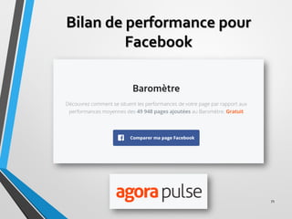 Agora Pulse
Bilan de performance pour
Facebook
71
 