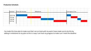 Production Schedule:
I've made this time plan to make sure that I am on track with my work I have made sure to do this by
adding in milestones to my plan as this is a way I can track my progress to make sure I meet the deadline
 