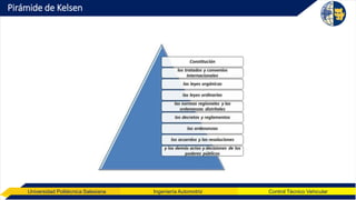 Universidad Politécnica Salesiana Ingeniería Automotriz Control Técnico Vehicular
Pirámide de Kelsen
 