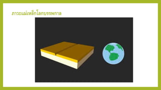 ภาวะแม่เหล็กโลกบรรพกาล
 