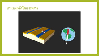 ภาวะแม่เหล็กโลกบรรพกาล
 