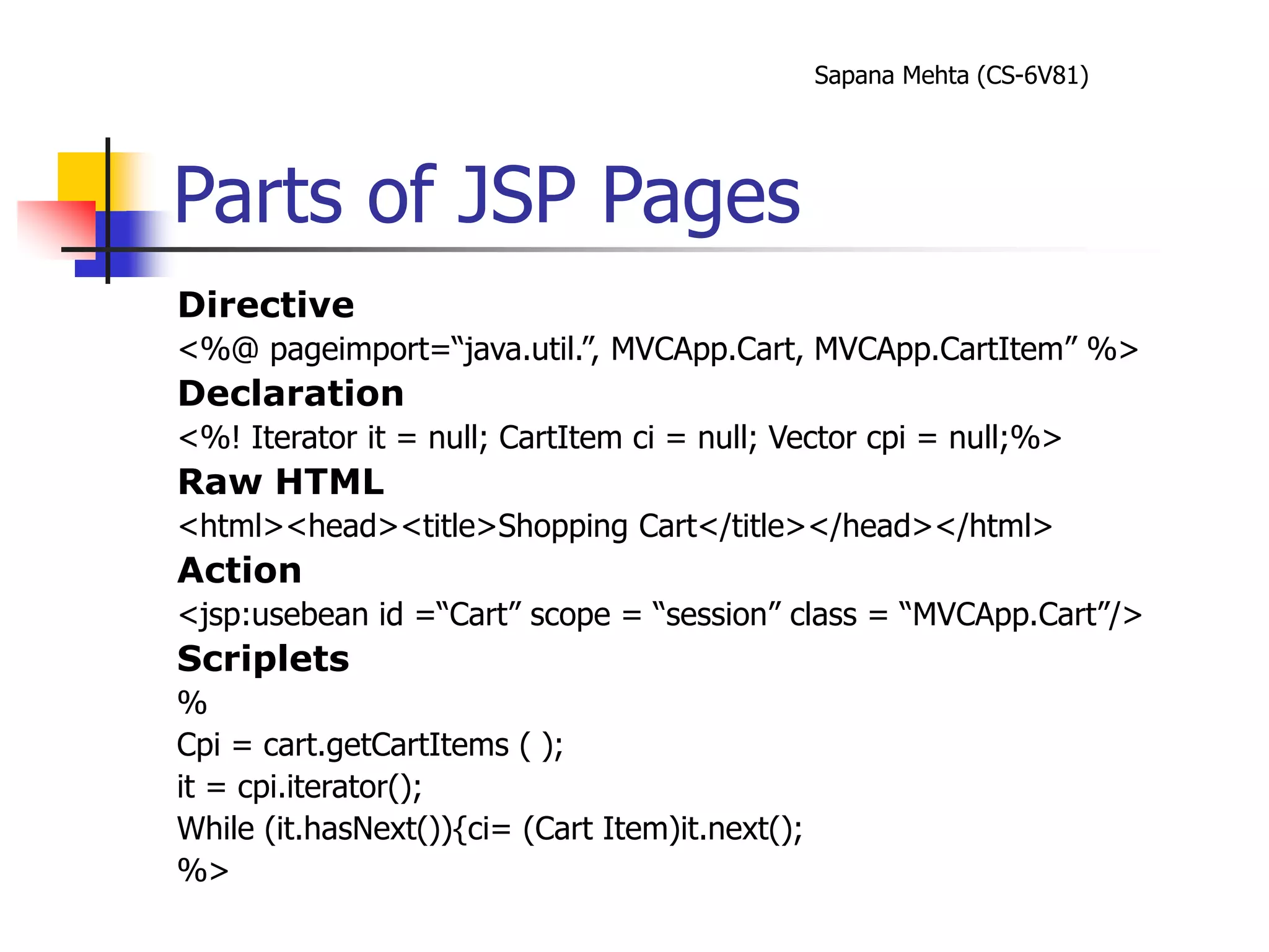 Sapana Mehta (CS-6V81)
Parts of JSP Pages
Directive
<%@ pageimport=“java.util.”, MVCApp.Cart, MVCApp.CartItem” %>
Declaration
<%! Iterator it = null; CartItem ci = null; Vector cpi = null;%>
Raw HTML
<html><head><title>Shopping Cart</title></head></html>
Action
<jsp:usebean id =“Cart” scope = “session” class = “MVCApp.Cart”/>
Scriplets
%
Cpi = cart.getCartItems ( );
it = cpi.iterator();
While (it.hasNext()){ci= (Cart Item)it.next();
%>
 