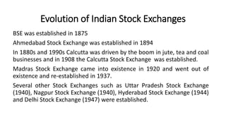 Evolution of Indian Stock Exchanges
BSE was established in 1875
Ahmedabad Stock Exchange was established in 1894
In 1880s and 1990s Calcutta was driven by the boom in jute, tea and coal
businesses and in 1908 the Calcutta Stock Exchange was established.
Madras Stock Exchange came into existence in 1920 and went out of
existence and re-established in 1937.
Several other Stock Exchanges such as Uttar Pradesh Stock Exchange
(1940), Nagpur Stock Exchange (1940), Hyderabad Stock Exchange (1944)
and Delhi Stock Exchange (1947) were established.
 