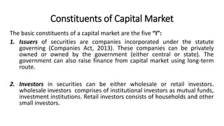 Constituents of Capital Market
The basic constituents of a capital market are the five “I”:
1. Issuers of securities are companies incorporated under the statute
governing (Companies Act, 2013). These companies can be privately
owned or owned by the government (either central or state). The
government can also raise finance from capital market using long-term
route.
2. Investors in securities can be either wholesale or retail investors.
wholesale investors comprises of institutional investors as mutual funds,
investment institutions. Retail investors consists of households and other
small investors.
 