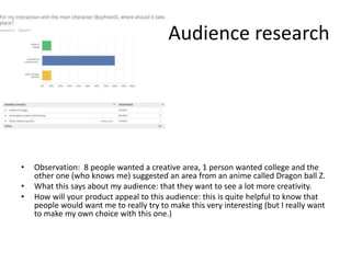 Audience research
• Observation: 8 people wanted a creative area, 1 person wanted college and the
other one (who knows me) suggested an area from an anime called Dragon ball Z.
• What this says about my audience: that they want to see a lot more creativity.
• How will your product appeal to this audience: this is quite helpful to know that
people would want me to really try to make this very interesting (but I really want
to make my own choice with this one.)
 