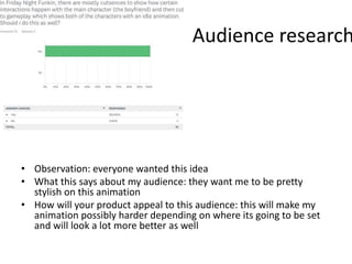 Audience research
• Observation: everyone wanted this idea
• What this says about my audience: they want me to be pretty
stylish on this animation
• How will your product appeal to this audience: this will make my
animation possibly harder depending on where its going to be set
and will look a lot more better as well
 
