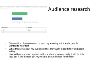 Audience research
• Observation: 6 people want to hear my amazing voice and 4 people
wanted to hear text
• What this says about my audience: that they want a good story and good
acting
• How will your product appeal to this audience: now actually, I will do this
idea but it will be text but my voice is a sound effect for the text
 