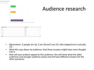 Audience research
• Observation: 2 people are 16, 2 are 18 and 5 are 21+ (the skipped one is actually
15)
• What this says about my audience: that these answers might have more thought
into it.
• How will your product appeal to this audience: this will show what the older
audiences and younger audience wants and will have different answers for the
other questions
 