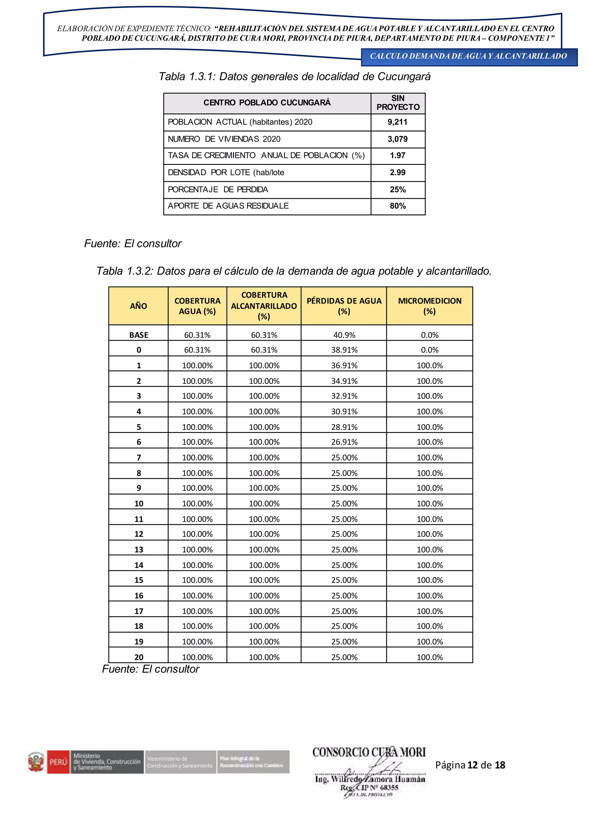 2. informe de calculo de la demanda de agua potable y alcantarillado 2 ...