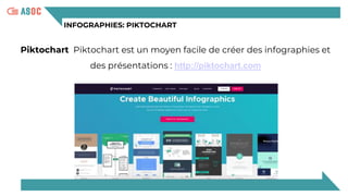 INFOGRAPHIES: PIKTOCHART
Piktochart Piktochart est un moyen facile de créer des infographies et
des présentations : http://piktochart.com
 