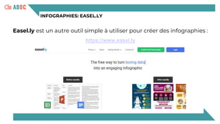 INFOGRAPHIES: EASEL.LY
Easel.ly est un autre outil simple à utiliser pour créer des infographies :
https://www.easel.ly
 