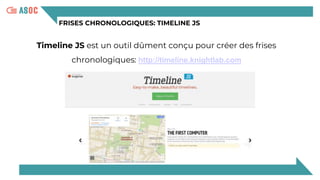 FRISES CHRONOLOGIQUES: TIMELINE JS
Timeline JS est un outil dûment conçu pour créer des frises
chronologiques: http://timeline.knightlab.com
 