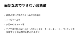 アイマスのキャラの名前のイメージについて