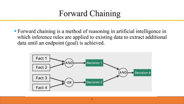 2. forward chaining and backward chaining | PPTX