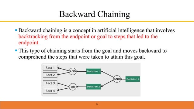 2. forward chaining and backward chaining | PPTX