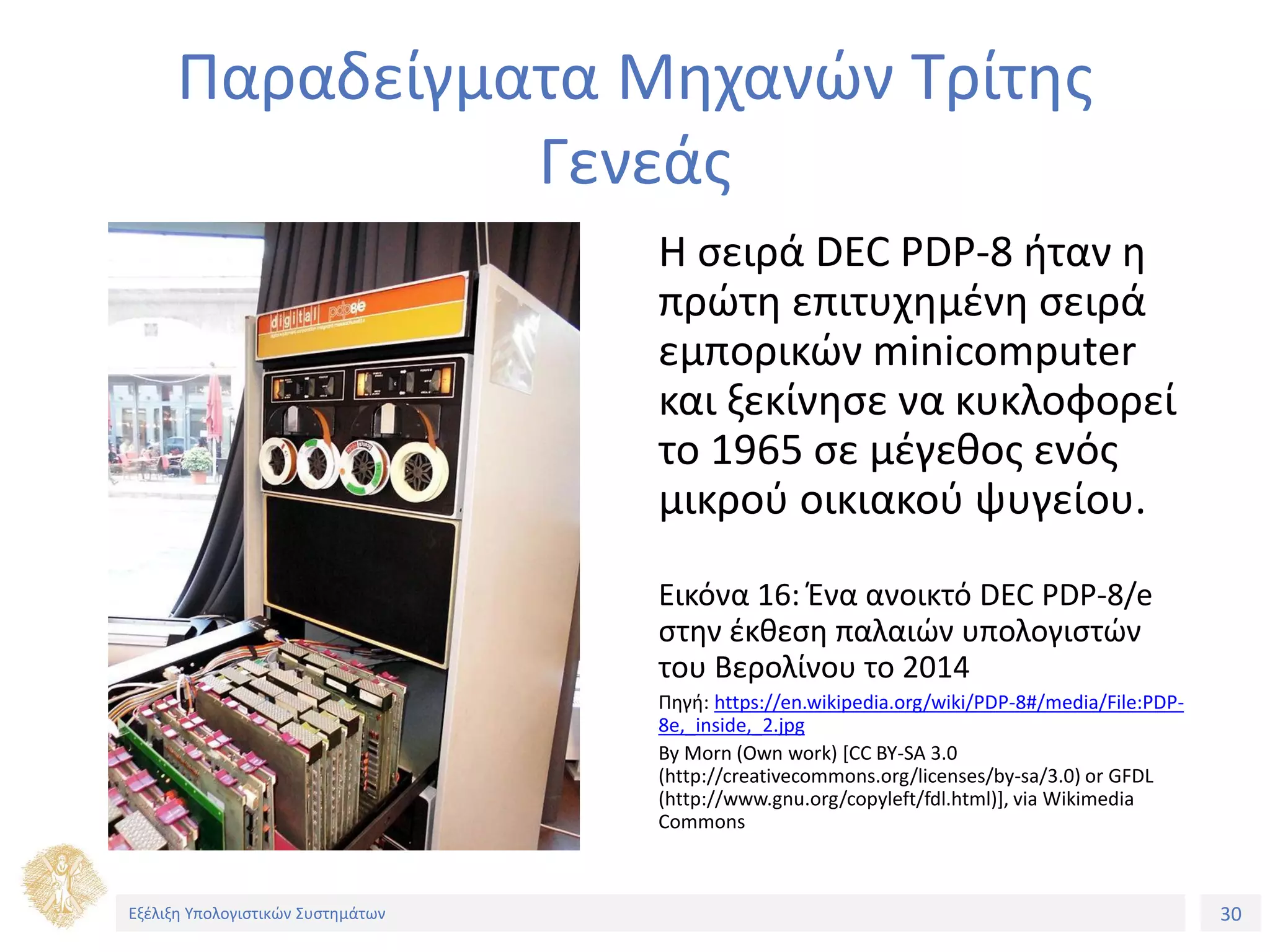 30
Εξέλιξη Υπολογιστικών Συστημάτων
Παραδείγματα Μηχανών Τρίτης
Γενεάς
Η σειρά DEC PDP-8 ήταν η
πρώτη επιτυχημένη σειρά
εμπορικών minicomputer
και ξεκίνησε να κυκλοφορεί
το 1965 σε μέγεθος ενός
μικρού οικιακού ψυγείου.
Εικόνα 16: Ένα ανοικτό DEC PDP-8/e
στην έκθεση παλαιών υπολογιστών
του Βερολίνου το 2014
Πηγή: https://en.wikipedia.org/wiki/PDP-8#/media/File:PDP-
8e,_inside,_2.jpg
By Morn (Own work) [CC BY-SA 3.0
(http://creativecommons.org/licenses/by-sa/3.0) or GFDL
(http://www.gnu.org/copyleft/fdl.html)], via Wikimedia
Commons
 