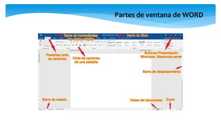 Partes de ventana de WORD
 