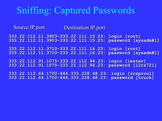 Sniffing: Captured Passwords 333.22.112.11.3903-333.22.111.15.23: login [root] 333.22.112.11.3903-333.22.111.15.23: password [sysadm#1] 333.22.112.11.3710-333.22.111.16.23: login [root] 333.22.112.11.3710-333.22.111.16.23: password [sysadm#1] 333.22.112.91.1075-333.22.112.94.23: login [lester] 333.22.112.91.1075-333.22.112.94.23: password [l2rz721] 333.22.112.64.1700-444.333.228.48.23: login [rcsproul] 333.22.112.64.1700-444.333.228.48.23: password [truck] Source IP.port Destination IP.port 