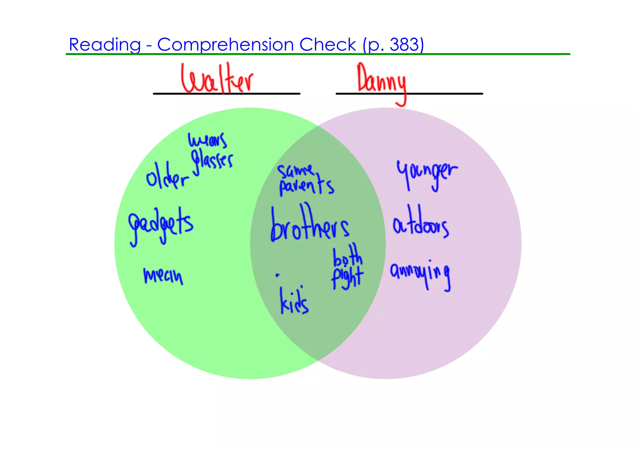Reading ­ Comprehension Check (p. 383)
 