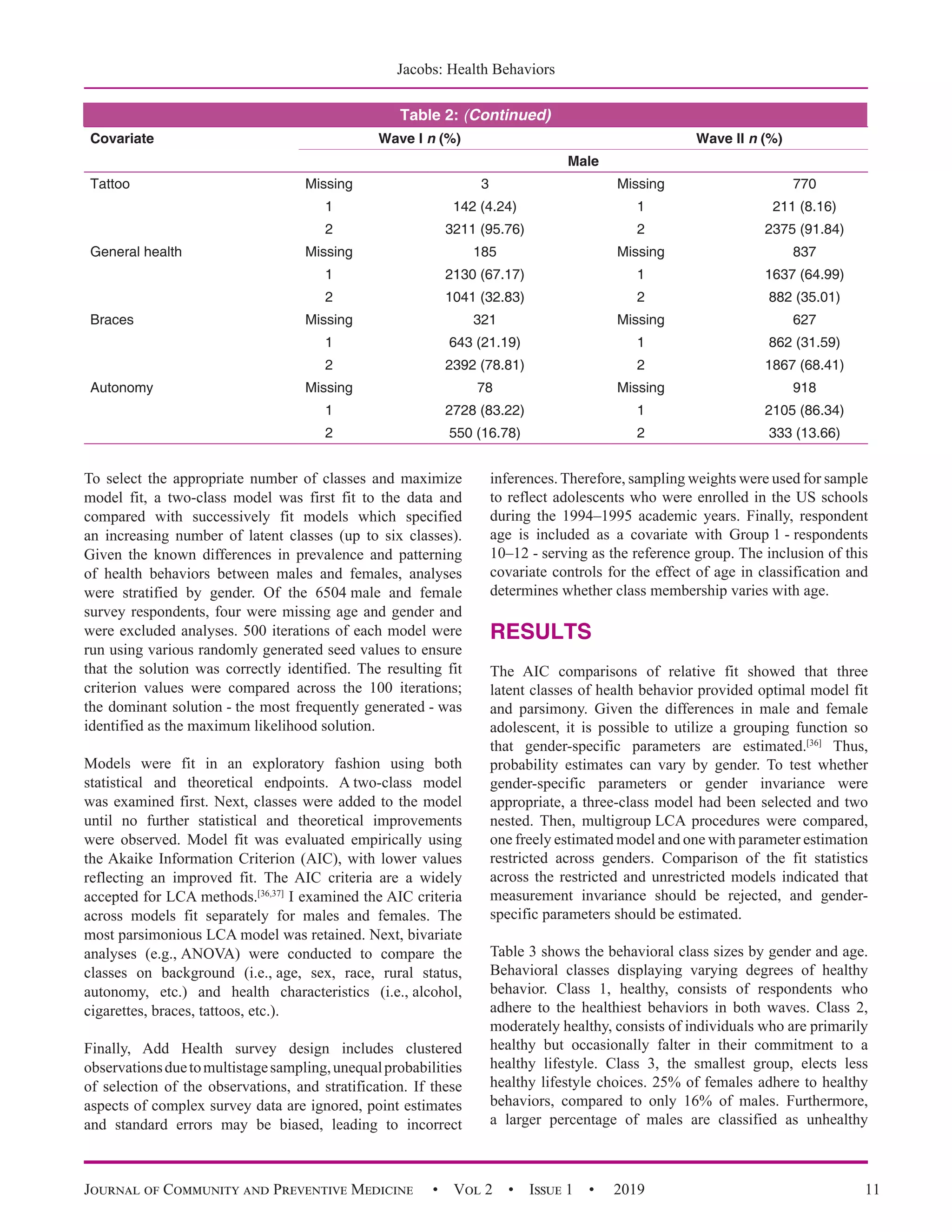 Latent Class Analysis of Adolescent Health Behaviors | PDF