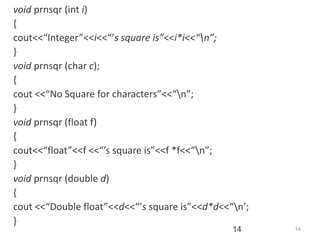 14
14
void prnsqr (int i)
{
cout<<“Integer”<<i<<“’s square is”<<i*i<<“n”;
}
void prnsqr (char c);
{
cout <<“No Square for characters”<<“n”;
}
void prnsqr (float f)
{
cout<<“float”<<f <<“’s square is”<<f *f<<“n”;
}
void prnsqr (double d)
{
cout <<“Double float”<<d<<“’s square is”<<d*d<<“n’;
}
 