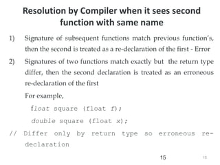 15
15
1) Signature of subsequent functions match previous function’s,
then the second is treated as a re-declaration of the first - Error
2) Signatures of two functions match exactly but the return type
differ, then the second declaration is treated as an erroneous
re-declaration of the first
For example,
float square (float f);
double square (float x);
// Differ only by return type so erroneous re-
declaration
//error
Resolution by Compiler when it sees second
function with same name
 