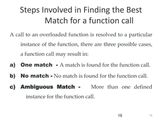 18
18
Steps Involved in Finding the Best
Match for a function call
A call to an overloaded function is resolved to a particular
instance of the function, there are three possible cases,
a function call may result in:
a) One match - A match is found for the function call.
b) No match - No match is found for the function call.
c) Ambiguous Match - More than one defined
instance for the function call.
 
