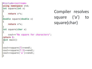 Compiler resolves
square (‘a’) to
square(char)
 