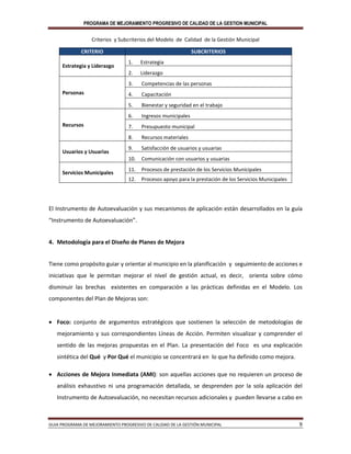 PROGRAMA DE MEJORAMIENTO PROGRESIVO DE CALIDAD DE LA GESTION MUNICIPAL
GUIA PROGRAMA DE MEJORAMIENTO PROGRESIVO DE CALIDAD DE LA GESTIÓN MUNICIPAL 9
Criterios y Subcriterios del Modelo de Calidad de la Gestión Municipal
El Instrumento de Autoevaluación y sus mecanismos de aplicación están desarrollados en la guía
“Instrumento de Autoevaluación”.
4. Metodología para el Diseño de Planes de Mejora
Tiene como propósito guiar y orientar al municipio en la planificación y seguimiento de acciones e
iniciativas que le permitan mejorar el nivel de gestión actual, es decir, orienta sobre cómo
disminuir las brechas existentes en comparación a las prácticas definidas en el Modelo. Los
componentes del Plan de Mejoras son:
 Foco: conjunto de argumentos estratégicos que sostienen la selección de metodologías de
mejoramiento y sus correspondientes Líneas de Acción. Permiten visualizar y comprender el
sentido de las mejoras propuestas en el Plan. La presentación del Foco es una explicación
sintética del Qué y Por Qué el municipio se concentrará en lo que ha definido como mejora.
 Acciones de Mejora Inmediata (AMI): son aquellas acciones que no requieren un proceso de
análisis exhaustivo ni una programación detallada, se desprenden por la sola aplicación del
Instrumento de Autoevaluación, no necesitan recursos adicionales y pueden llevarse a cabo en
CRITERIO SUBCRITERIOS
Estrategia y Liderazgo
1. Estrategia
2. Liderazgo
Personas
3. Competencias de las personas
4. Capacitación
5. Bienestar y seguridad en el trabajo
Recursos
6. Ingresos municipales
7. Presupuesto municipal
8. Recursos materiales
Usuarios y Usuarias
9. Satisfacción de usuarios y usuarias
10. Comunicación con usuarios y usuarias
Servicios Municipales
11. Procesos de prestación de los Servicios Municipales
12. Procesos apoyo para la prestación de los Servicios Municipales
 
