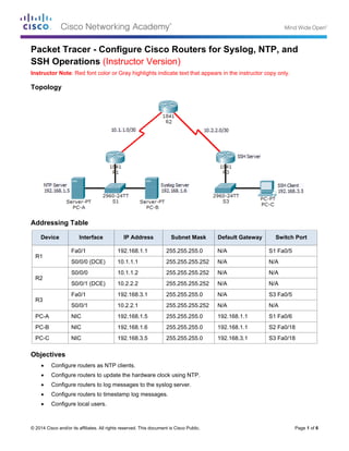 © 2014 Cisco and/or its affiliates. All rights reserved. This document is Cisco Public. Page 1 of 6
Packet Tracer - Configure Cisco Routers for Syslog, NTP, and
SSH Operations (Instructor Version)
Instructor Note: Red font color or Gray highlights indicate text that appears in the instructor copy only.
Topology
Addressing Table
Device Interface IP Address Subnet Mask Default Gateway Switch Port
R1
Fa0/1 192.168.1.1 255.255.255.0 N/A S1 Fa0/5
S0/0/0 (DCE) 10.1.1.1 255.255.255.252 N/A N/A
R2
S0/0/0 10.1.1.2 255.255.255.252 N/A N/A
S0/0/1 (DCE) 10.2.2.2 255.255.255.252 N/A N/A
R3
Fa0/1 192.168.3.1 255.255.255.0 N/A S3 Fa0/5
S0/0/1 10.2.2.1 255.255.255.252 N/A N/A
PC-A NIC 192.168.1.5 255.255.255.0 192.168.1.1 S1 Fa0/6
PC-B NIC 192.168.1.6 255.255.255.0 192.168.1.1 S2 Fa0/18
PC-C NIC 192.168.3.5 255.255.255.0 192.168.3.1 S3 Fa0/18
Objectives
 Configure routers as NTP clients.
 Configure routers to update the hardware clock using NTP.
 Configure routers to log messages to the syslog server.
 Configure routers to timestamp log messages.
 Configure local users.
 