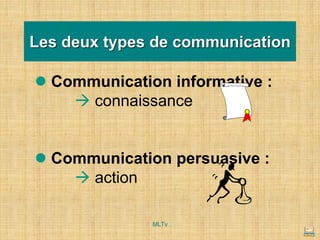 ⚫ Communication informative :
→ connaissance
⚫ Communication persuasive :
→ action
Les deux types de communication
MLTv
 