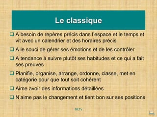 Le classique
❑ A besoin de repères précis dans l’espace et le temps et
vit avec un calendrier et des horaires précis
❑ A le souci de gérer ses émotions et de les contrôler
❑ A tendance à suivre plutôt ses habitudes et ce qui a fait
ses preuves
❑ Planifie, organise, arrange, ordonne, classe, met en
catégorie pour que tout soit cohérent
❑ Aime avoir des informations détaillées
❑ N’aime pas le changement et tient bon sur ses positions
MLTv
 