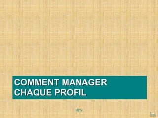 COMMENT MANAGER
CHAQUE PROFIL
MLTv
 