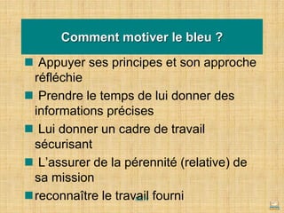 Comment motiver le bleu ?
◼ Appuyer ses principes et son approche
réfléchie
◼ Prendre le temps de lui donner des
informations précises
◼ Lui donner un cadre de travail
sécurisant
◼ L’assurer de la pérennité (relative) de
sa mission
◼reconnaître le travail fourni
MLTv
 