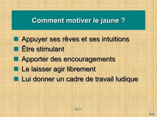 Comment motiver le jaune ?
◼ Appuyer ses rêves et ses intuitions
◼ Être stimulant
◼ Apporter des encouragements
◼ Le laisser agir librement
◼ Lui donner un cadre de travail ludique
MLTv
 