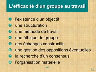  l’existence d’un objectif
 une structuration
 une méthode de travail
 une éthique de groupe
 des échanges constructifs
 une gestion des oppositions éventuelles
 la recherche d’un consensus
 l’organisation matérielle
L’efficacité d’un groupe au travail
MLTv
 