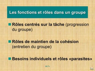 ◼ Rôles centrés sur la tâche (progression
du groupe)
◼ Rôles de maintien de la cohésion
(entretien du groupe)
◼ Besoins individuels et rôles «parasites»
Les fonctions et rôles dans un groupe
MLTv
 