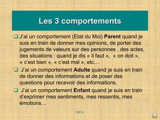 Les 3 comportements
❑ J’ai un comportement (Etat du Moi) Parent quand je
suis en train de donner mes opinions, de porter des
jugements de valeurs sur des personnes , des actes,
des situations : quand je dis « il faut », « on doit »,
« c’est bien », « c’est mal », etc…
❑ J’ai un comportement Adulte quand je suis en train
de donner des informations et de poser des
questions pour recevoir des informations.
❑ J’ai un comportement Enfant quand je suis en train
d’exprimer mes sentiments, mes ressentis, mes
émotions…
MLTv
 