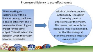 6
From eco-efficiency to eco-effectiveness
When working on
sustainability within a
linear economy, the focus
is on eco-efficiency. This is
to minimise the ecological
impact for the same
output. This will extend the
period in which the system
becomes overloaded.
Within a circular economy,
sustainability is sought in
increasing the eco-
effectiveness of the system.
This means that not only the
ecological impact is minimized,
but that the ecological,
economic and social impact is
even positive.
 