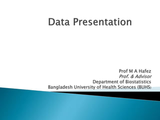 Prof M A Hafez
Prof. & Advisor
Department of Biostatistics
Bangladesh University of Health Sciences (BUHS)
 