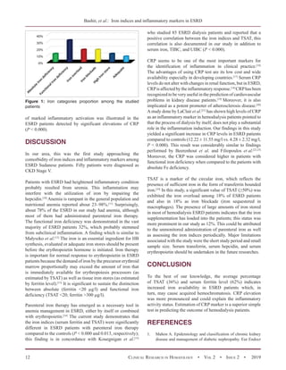 Bashir, et al.: Iron indices and inflammatory markers in ESRD
12 Clinical Research in Hematology  •  Vol 2  • Issue 2  •  2019
of marked inflammatory activation was illustrated in the
ESRD patients detected by significant elevations of CRP
(P  0.000).
DISCUSSION
In our area, this was the first study approaching the
comorbidity of iron indices and inflammatory markers among
ESRD Sudanese patients. Fifty patients were diagnosed as
CKD Stage V.
Patients with ESRD had heightened inflammatory condition
probably resulted from uremia. This inflammation may
interfere with the utilization of iron by impairing the
hepcidin.[10]
Anemia is rampant in the general population and
nutritional anemia reported about 23–98%.[11]
Surprisingly,
about 78% of the ESRD in our study had anemia, although
most of them had administrated parenteral iron therapy.
The functional iron deficiency was demonstrated in the vast
majority of ESRD patients 32%, which probably stemmed
from subclinical inflammation. A finding which is similar to
Małyszko et al.[12]
The iron is an essential ingredient for HB
synthesis, evaluated or adequate iron stores should be present
before the erythropoietin hormone is initiated. Iron therapy
is important for normal response to erythropoietin in ESRD
patients because the demand of iron by the precursor erythroid
marrow proportionally may exceed the amount of iron that
is immediately available for erythropoiesis processors (as
estimated by TSAT) as well as tissue iron stores (as estimated
by ferritin level).[13]
It is significant to sustain the distinction
between absolute (ferritin 20 µg/l) and functional iron
deficiency (TSAT 20; ferritin 300 µg/l).
Parenteral iron therapy has emerged as a necessary tool in
anemia management in ESRD, either by itself or combined
with erythropoietin.[14]
The current study demonstrates that
the iron indices (serum ferritin and TSAT) were significantly
different in ESRD patients with parenteral iron therapy
compared to the controls (P  0.000 and 0.013, respectively);
this finding is in concordance with Kouegnigan et al.[15]
who studied 85 ESRD dialysis patients and reported that a
positive correlation between the iron indices and TSAT, this
correlation is also documented in our study in addition to
serum iron, TIBC, and UIBC (P  0.000).
CRP seems to be one of the most important markers for
the identification of inflammation in clinical practice.[16]
The advantages of using CRP test are its low cost and wide
availability especially in developing countries.[17]
Serum CRP
levels do not alter with changes in renal function, but in ESRD,
CRPis affected by the inflammatory response.[18]
CRPhas been
recognized to be very useful in the prediction of cardiovascular
problems in kidney disease patients.[19]
Moreover, it is also
implicated as a potent promoter of atherosclerosis disease.[20]
Astudy done by LaClair et al.[21]
has shown high levels of CRP
as an inflammatory marker in hemodialysis patients pointed to
that the process of dialysis by itself, does not play a substantial
role in the inflammation induction. Our findings in this study
yielded a significant increase in CRP levels in ESRD patients
compared to controls (12.22 ± 11.55 mg/l vs. 4.28 ± 2.32 mg/l,
P  0.000). This result was considerably similar to findings
performed by Beerenhout et al. and Filiopoulos et al.[22,23]
Moreover, the CRP was considered higher in patients with
functional iron deficiency when compared to the patients with
absolute Fe deficiency.
TSAT is a marker of the circular iron, which reflects the
presence of sufficient iron in the form of transferrin bounded
iron.[24]
In this study, a significant value of TSAT (≥50%) was
exhibited the iron overload among 18% of ESRD patients
and also in 18% as iron blockade (iron sequestered in
macrophages). The presence of large amounts of iron stored
in most of hemodialysis ESRD patients indicates that the iron
supplementation has loaded into the patients; this status was
more prominent in our study as 12%. This could be attributed
to the unmonitored administration of parenteral iron as well
as assessing the iron indices periodically. Major limitations
associated with the study were the short study period and small
sample size. Serum transferrin, serum hepcidin, and serum
erythropoietin should be undertaken in the future researches.
CONCLUSION
To the best of our knowledge, the average percentage
of TSAT (36%) and serum ferritin level (62%) indicates
increased iron availability in ESRD patients which, in
turn, may cause acquired hemochromatosis. CRP elevation
was more pronounced and could explain the inflammatory
activity status. Estimation of CRP marker is a superior simple
test in predicting the outcome of hemodialysis patients.
REFERENCES
1.	 Mahon A. Epidemiology and classification of chronic kidney
disease and management of diabetic nephropathy. Eur Endocr
Figure 1: Iron categories proportion among the studied
patients
 