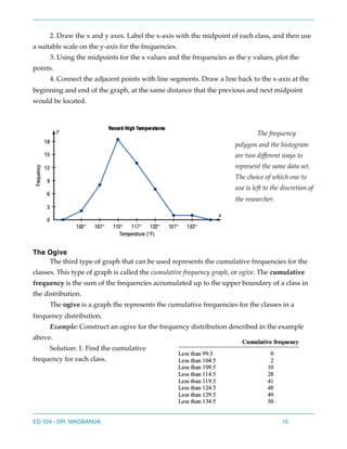 2. Draw the x and y axes. Label the x-axis with the midpoint of each class, and then use
a suitable scale on the y-axis for the frequencies.
3. Using the midpoints for the x values and the frequencies as the y values, plot the
points.
4. Connect the adjacent points with line segments. Draw a line back to the x-axis at the
beginning and end of the graph, at the same distance that the previous and next midpoint
would be located.
The frequency
polygon and the histogram
are two different ways to
represent the same data set.
The choice of which one to
use is left to the discretion of
the researcher.
The Ogive
The third type of graph that can be used represents the cumulative frequencies for the
classes. This type of graph is called the cumulative frequency graph, or ogive. The cumulative
frequency is the sum of the frequencies accumulated up to the upper boundary of a class in
the distribution.
The ogive is a graph the represents the cumulative frequencies for the classes in a
frequency distribution.
Example: Construct an ogive for the frequency distribution described in the example
above.
Solution: 1. Find the cumulative
frequency for each class.
ED 104 - DR. MAGBANUA 10
 
