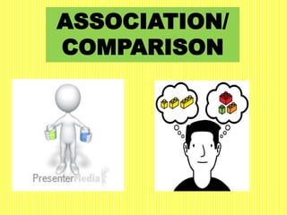 ASSOCIATION/
COMPARISON
 