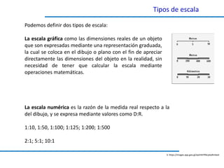 Tipos de escala
Podemos definir dos tipos de escala:
La escala gráfica como las dimensiones reales de un objeto
que son expresadas mediante una representación graduada,
la cual se coloca en el dibujo o plano con el fin de apreciar
directamente las dimensiones del objeto en la realidad, sin
necesidad de tener que calcular la escala mediante
operaciones matemáticas.
3. https://images.app.goo.gl/ep5HkY9NcykwRmbeA
La escala numérica es la razón de la medida real respecto a la
del dibujo, y se expresa mediante valores como D:R.
1:10, 1:50, 1:100; 1:125; 1:200; 1:500
2:1; 5:1; 10:1
 